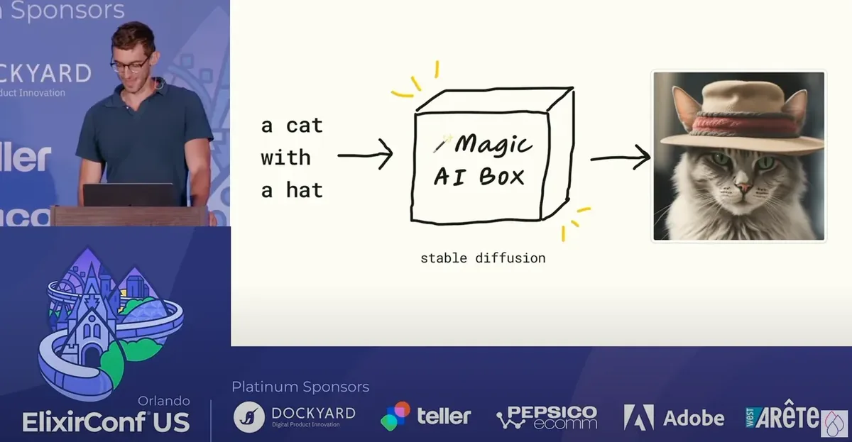 ElixirConf 2023 Magic AI Box