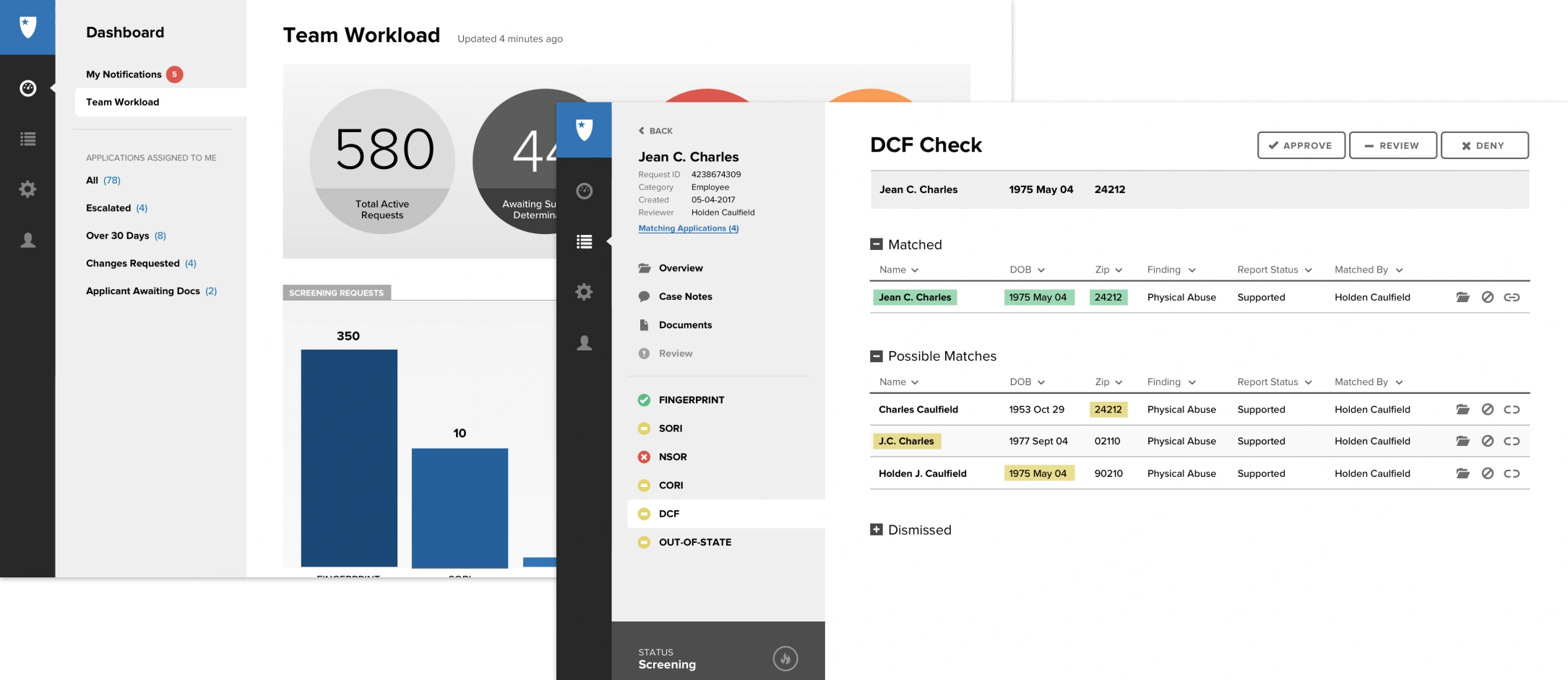A Team Workload dashboard with request counts and a bar chart, and a DCF Check screen listing matched and possible matches.